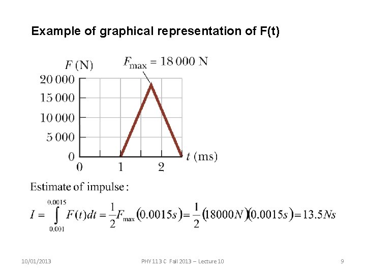 Example of graphical representation of F(t) 10/01/2013 PHY 113 C Fall 2013 -- Lecture