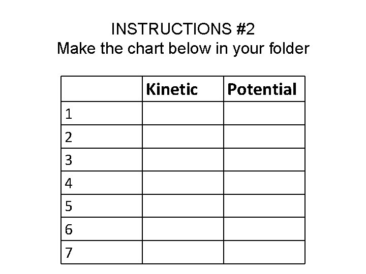 INSTRUCTIONS #2 Make the chart below in your folder Kinetic 1 2 3 4