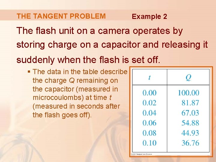 THE TANGENT PROBLEM Example 2 The flash unit on a camera operates by storing