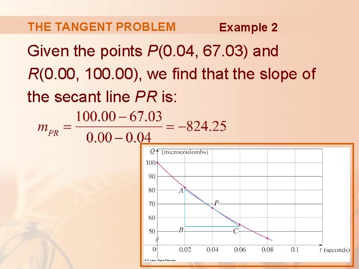 THE TANGENT PROBLEM Example 2 Given the points P(0. 04, 67. 03) and R(0.