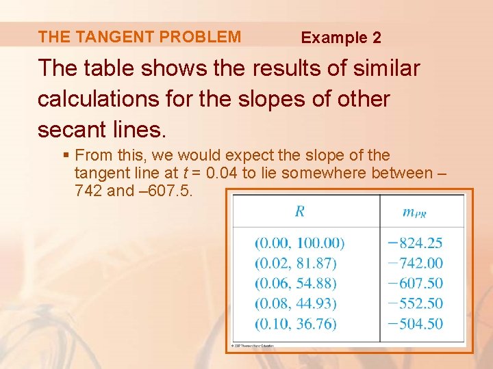 THE TANGENT PROBLEM Example 2 The table shows the results of similar calculations for