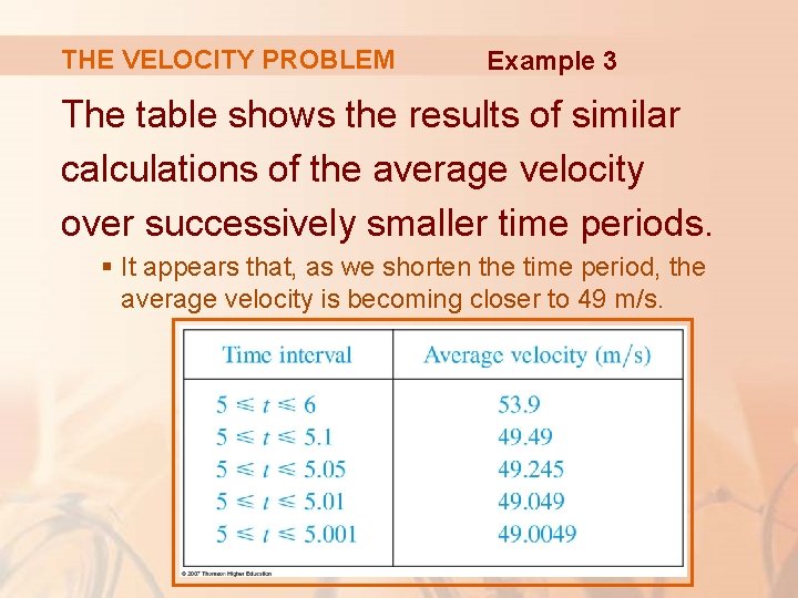 THE VELOCITY PROBLEM Example 3 The table shows the results of similar calculations of