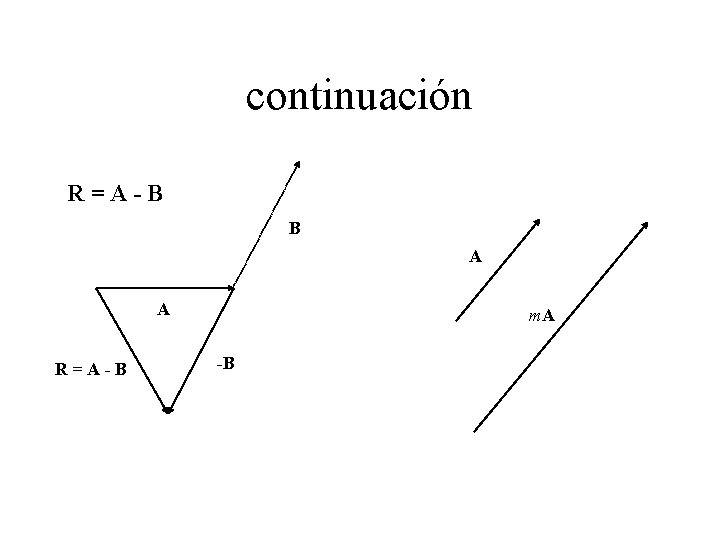 continuación R=A-B B A A R=A-B m. A -B continuación R=A-B B A A R=A-B m. A -B