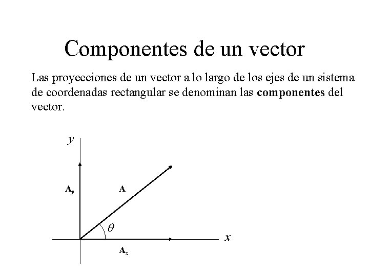 Componentes de un vector Las proyecciones de un vector a lo largo de los Componentes de un vector Las proyecciones de un vector a lo largo de los