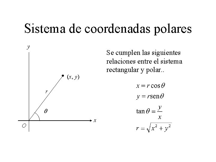 Sistema de coordenadas polares y Se cumplen las siguientes relaciones entre el sistema rectangular Sistema de coordenadas polares y Se cumplen las siguientes relaciones entre el sistema rectangular