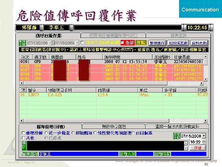 TRM 危險值傳呼回覆作業 Mod 6 06. 1 Page 32 TEAMSTEPPS 05. 2 Communication 32 