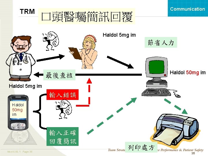 TRM Communication 口頭醫囑簡訊回覆 Haldol 5 mg im 節省人力 Haldol 50 mg im 最後查核 Haldol