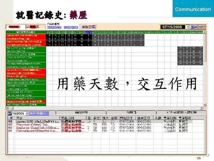 TRM 就醫記錄史: Communication 藥歷 用藥天數，交互作用 Mod 6 06. 1 Page 39 TEAMSTEPPS 05. 2