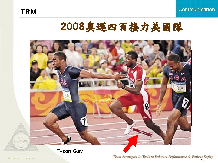 Communication TRM 2008奧運四百接力美國隊 Tyson Gay Mod 6 06. 1 Page 43 TEAMSTEPPS 05. 2