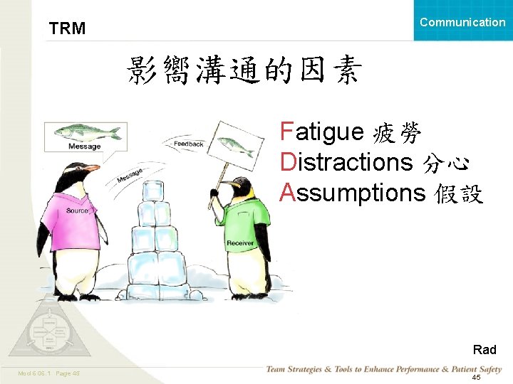 Communication TRM 影嚮溝通的因素 Fatigue 疲勞 Distractions 分心 Assumptions 假設 Rad Mod 6 06. 1