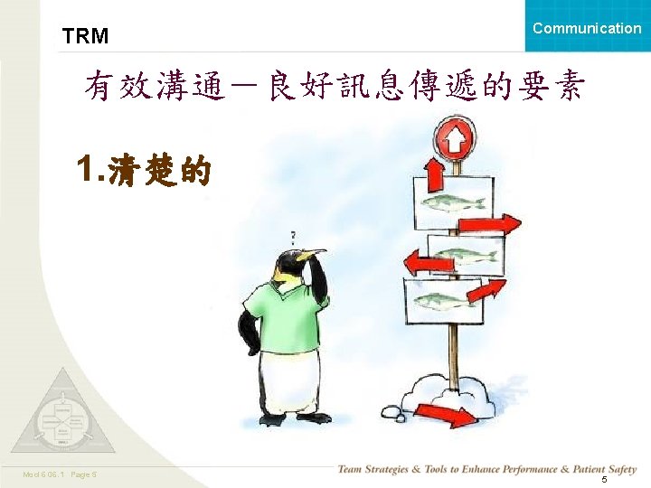 Communication TRM 有效溝通－良好訊息傳遞的要素 1. 清楚的 Mod 6 06. 1 Page 5 TEAMSTEPPS 05. 2