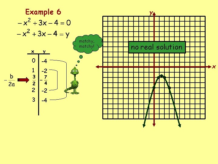 Example 6 x y 0 -4 1 -2 2 -2 3 -4 y matchy,
