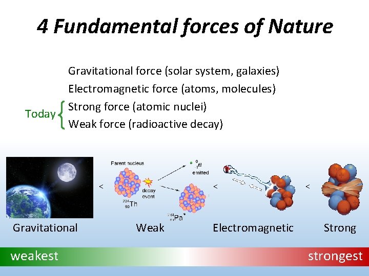 4 Fundamental forces of Nature Today Gravitational force (solar system, galaxies) Electromagnetic force (atoms,