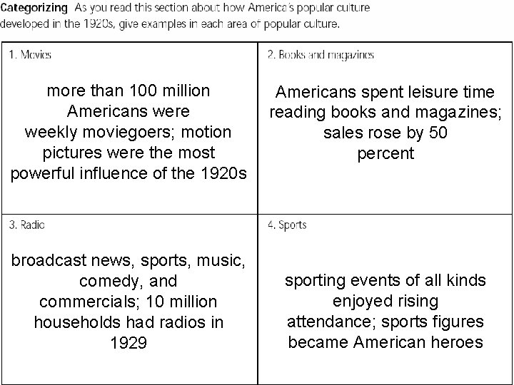 more than 100 million Americans were weekly moviegoers; motion pictures were the most powerful