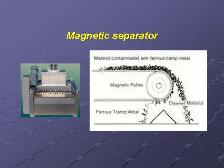 Magnetic separator 