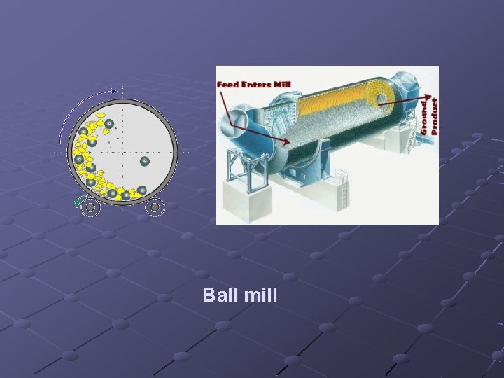 Ball mill 