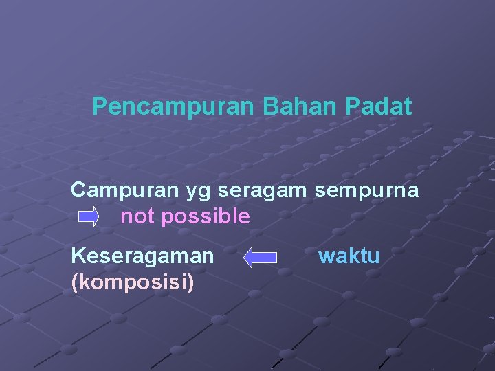 Pencampuran Bahan Padat Campuran yg seragam sempurna not possible Keseragaman (komposisi) waktu 