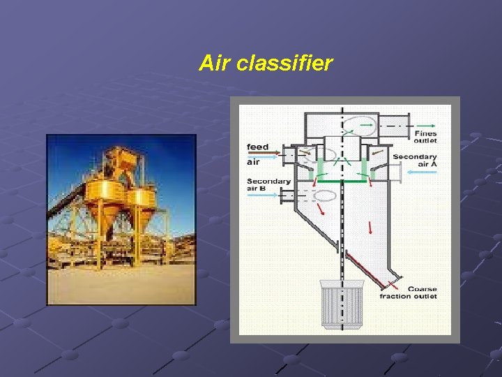  Air classifier 