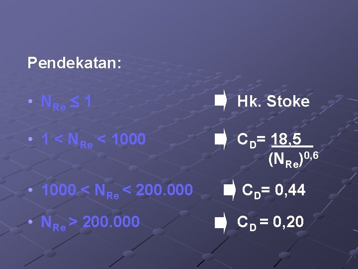 Pendekatan: • NRe 1 Hk. Stoke • 1 < NRe < 1000 CD= 18,
