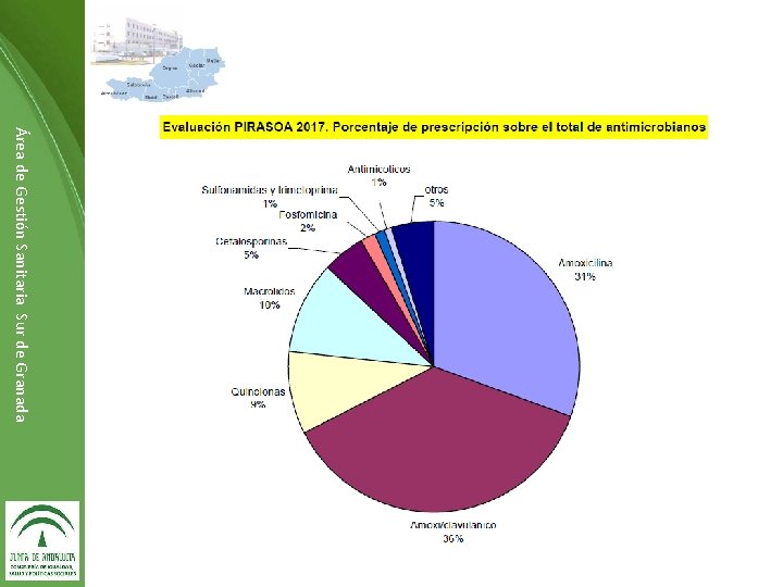 Área de Gestión Sanitaria Sur de Granada Dirección de ……………… 