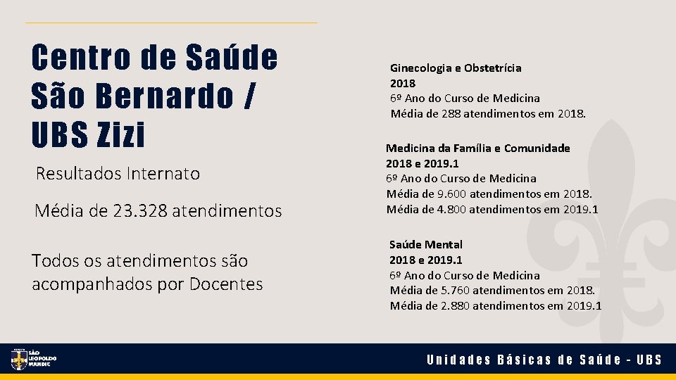 Centro de Saúde São Bernardo / UBS Zizi Resultados Internato Média de 23. 328 Centro de Saúde São Bernardo / UBS Zizi Resultados Internato Média de 23. 328