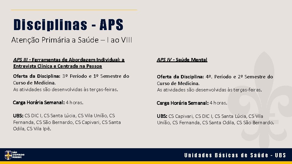 Disciplinas - APS Atenção Primária a Saúde – I ao VIII APS III - Disciplinas - APS Atenção Primária a Saúde – I ao VIII APS III -