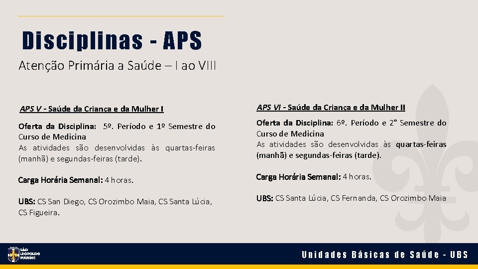 Disciplinas - APS Atenção Primária a Saúde – I ao VIII APS V - Disciplinas - APS Atenção Primária a Saúde – I ao VIII APS V -