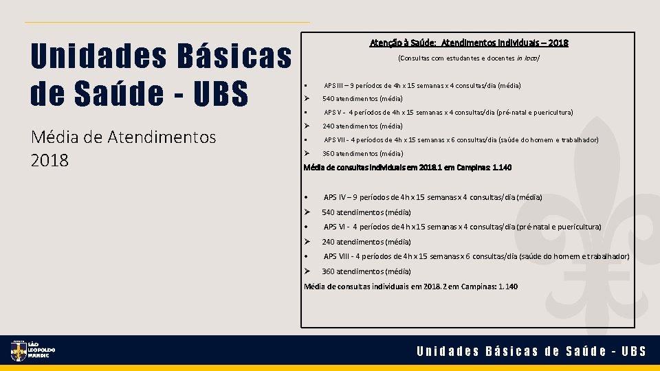 Unidades Básicas de Saúde - UBS Média de Atendimentos 2018 Atenção à Saúde: Atendimentos Unidades Básicas de Saúde - UBS Média de Atendimentos 2018 Atenção à Saúde: Atendimentos