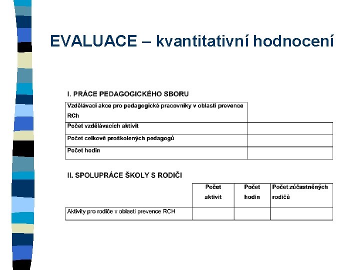 EVALUACE – kvantitativní hodnocení 