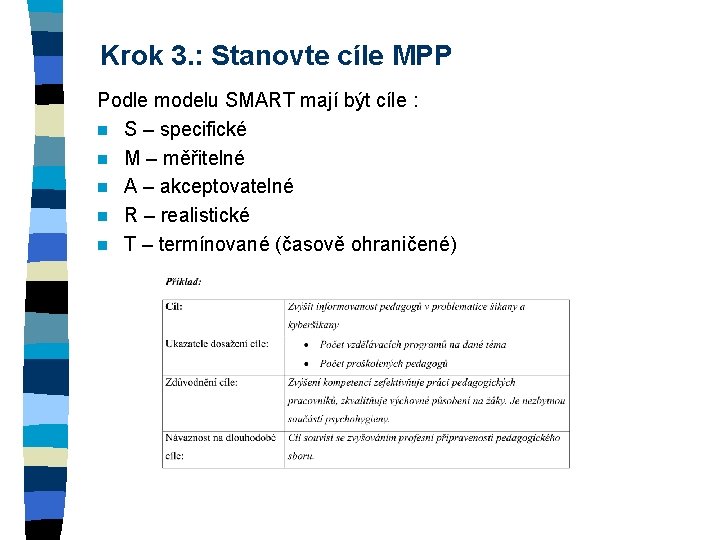 Krok 3. : Stanovte cíle MPP Podle modelu SMART mají být cíle : n