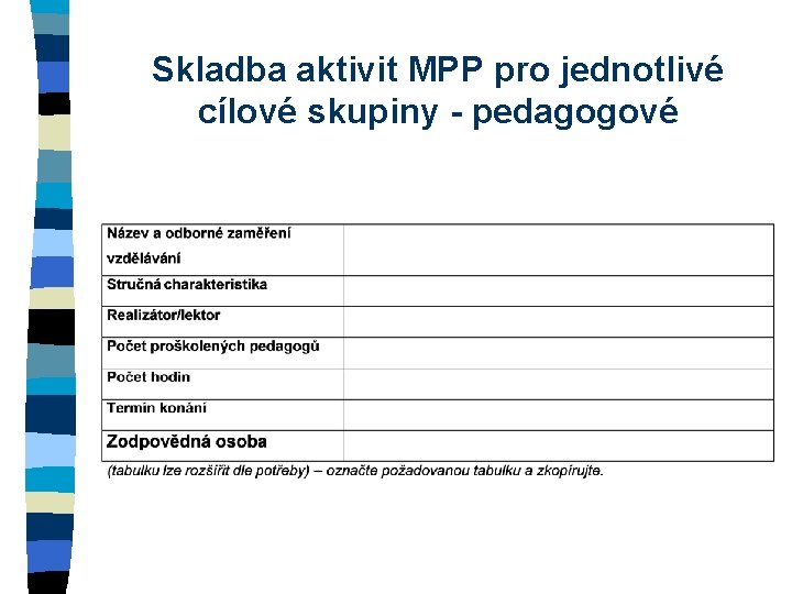 Skladba aktivit MPP pro jednotlivé cílové skupiny - pedagogové 