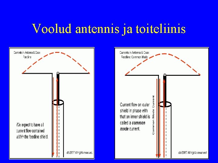 Voolud antennis ja toiteliinis 