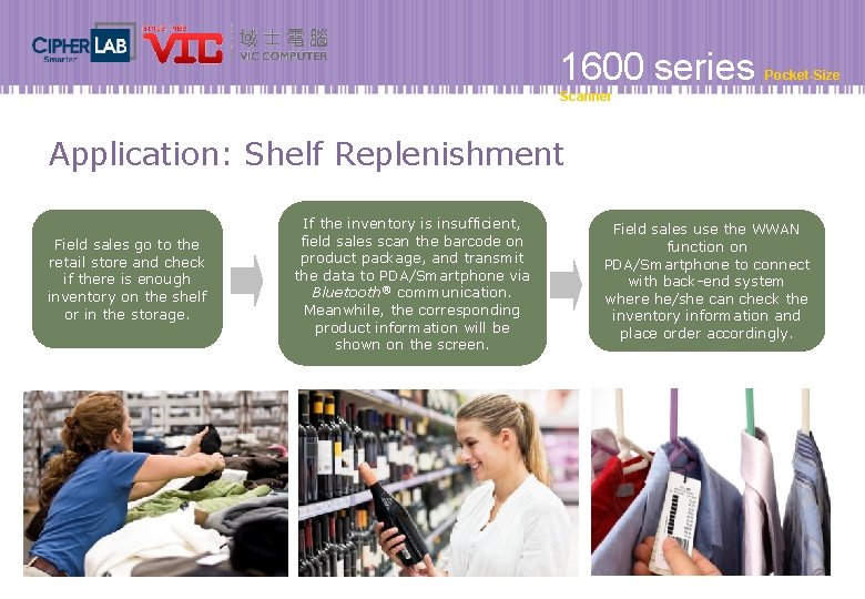 1600 series Pocket-Size Scanner Application: Shelf Replenishment Field sales go to the retail store