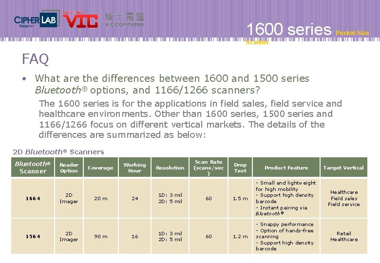 1600 series Pocket-Size Scanner FAQ • What are the differences between 1600 and 1500