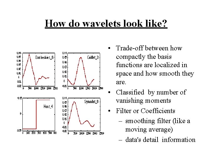 How do wavelets look like? • Trade-off between how compactly the basis functions are