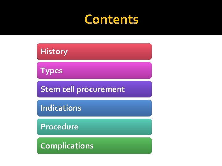 Contents History Types Stem cell procurement Indications Procedure Complications 