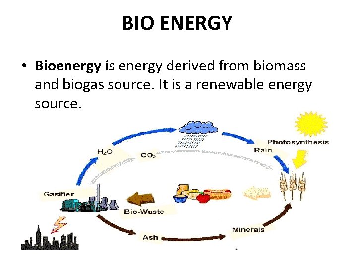 BIO ENERGY • Bioenergy is energy derived from biomass and biogas source. It is