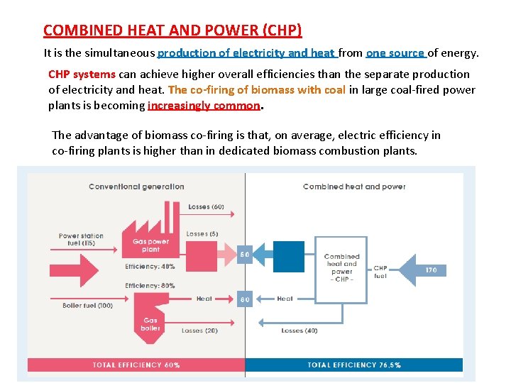 COMBINED HEAT AND POWER (CHP) It is the simultaneous production of electricity and heat