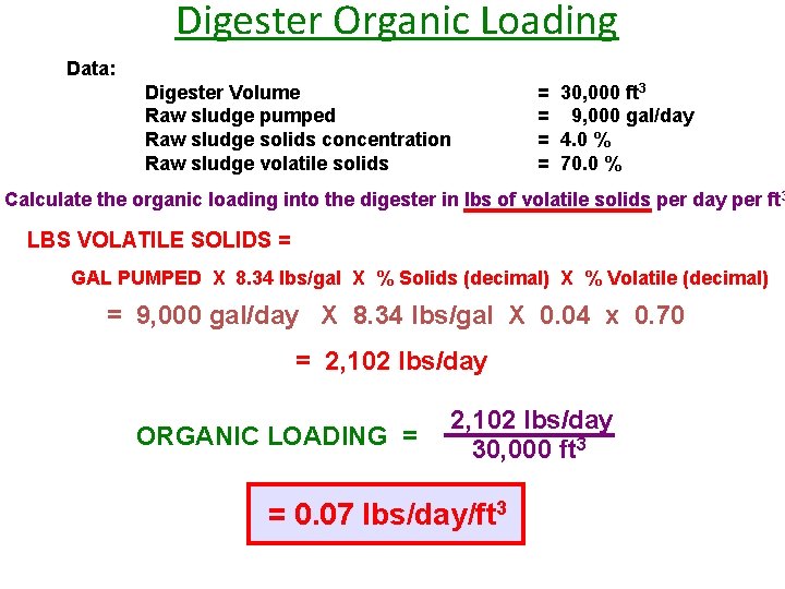 Digester Organic Loading Data: Digester Volume Raw sludge pumped Raw sludge solids concentration Raw