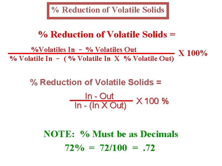 % Reduction of Volatile Solids = %Volatiles In - % Volatiles Out X 100%