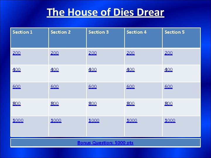 The House of Dies Drear Section 1 Section 2 Section 3 Section 4 Section