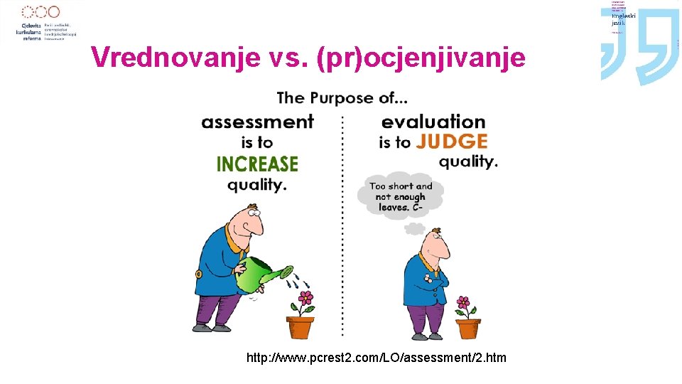 Vrednovanje vs. (pr)ocjenjivanje http: //www. pcrest 2. com/LO/assessment/2. htm 