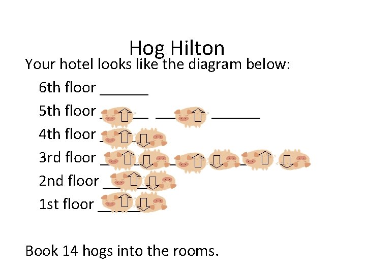 Hog Hilton Your hotel looks like the diagram below: 6 th floor ______ 5