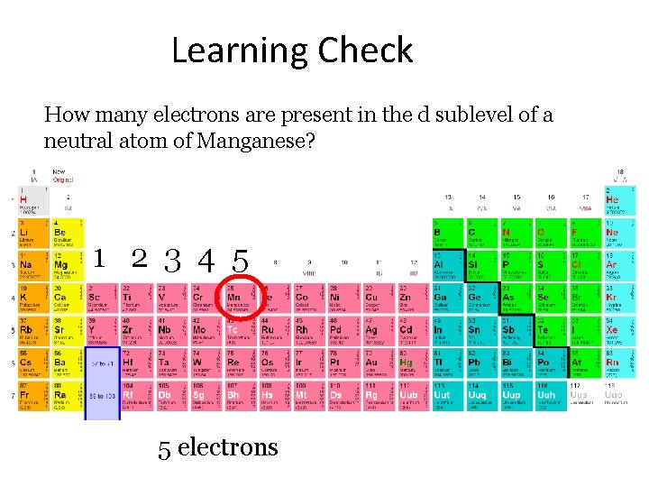 Learning Check How many electrons are present in the d sublevel of a neutral