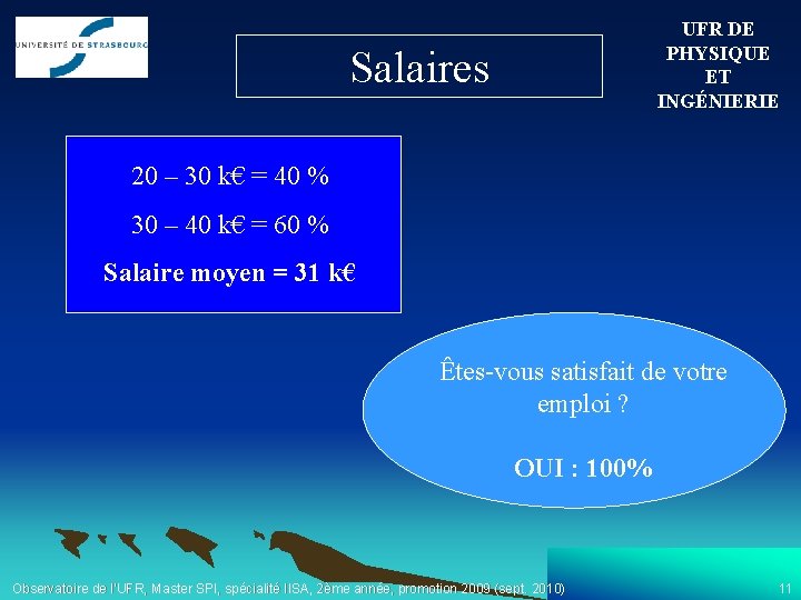 UFR DE PHYSIQUE ET INGÉNIERIE Salaires 20 – 30 k€ = 40 % 30