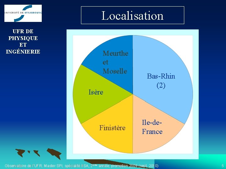 Localisation UFR DE PHYSIQUE ET INGÉNIERIE Meurthe et Moselle Isère Finistère Bas-Rhin (2) Ile-de.