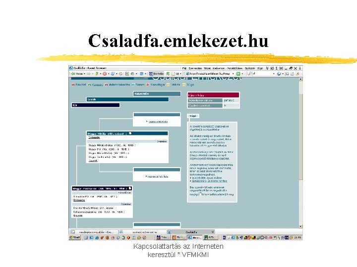 Csaladfa. emlekezet. hu Kapcsolattartás az Interneten keresztül * VFMKMI 