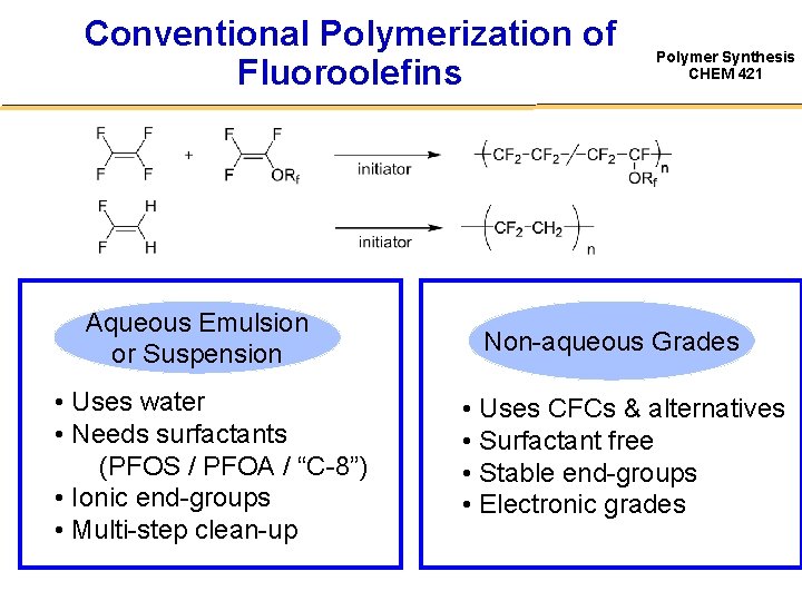 Conventional Polymerization of Fluoroolefins Aqueous Emulsion or Suspension • Uses water • Needs surfactants