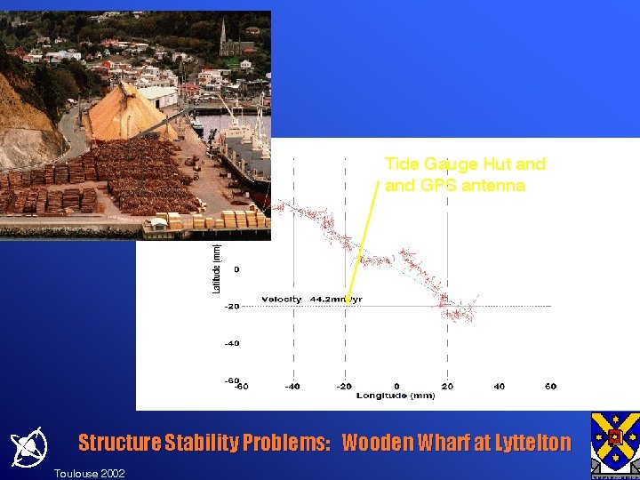 Tide Gauge Hut and GPS antenna Structure Stability Problems: Wooden Wharf at Lyttelton Toulouse