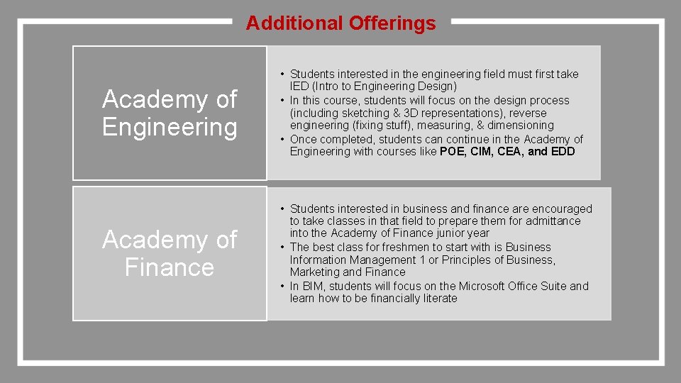 Additional Offerings Academy of Engineering • Students interested in the engineering field must first